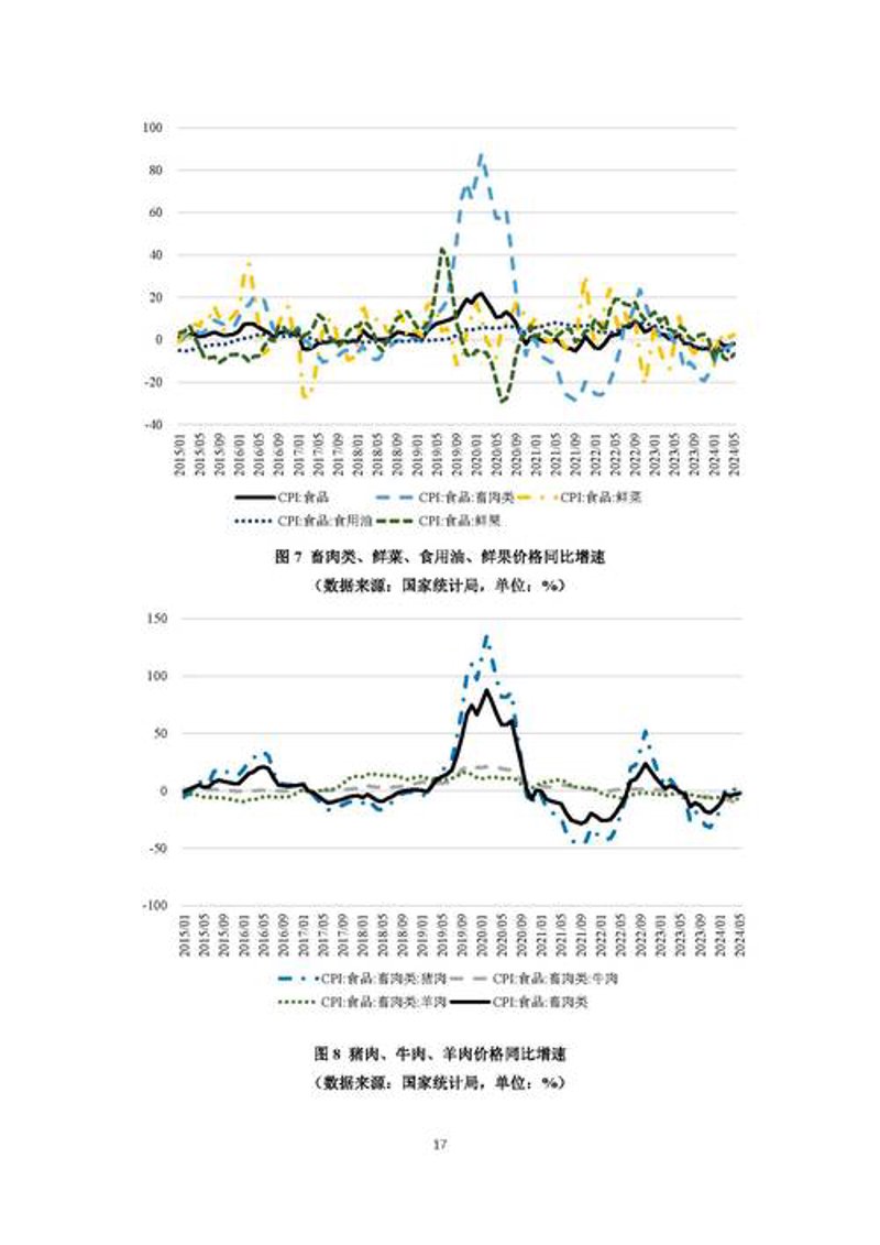 2023年市场新风向：电商选购指南