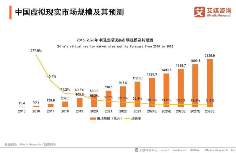 中国宏观经济政策的转型与新时代机遇