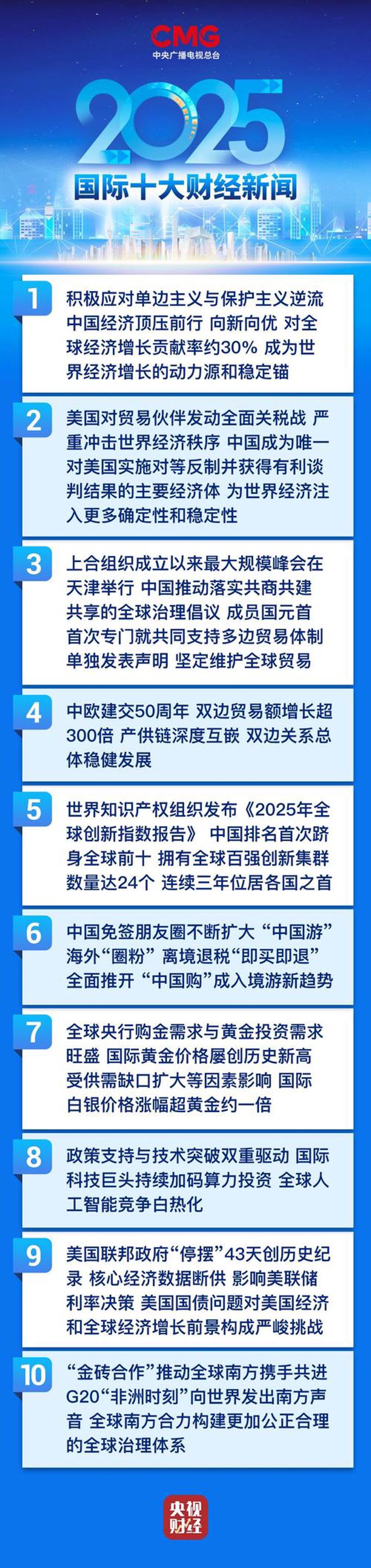 解读经济政策对百姓生活的影响